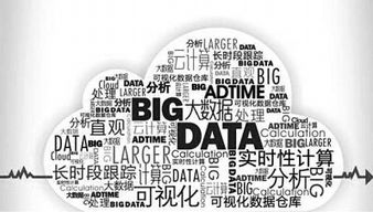 高層再提大數(shù)據(jù)發(fā)展，行業(yè)望迎暖春新機(jī)
